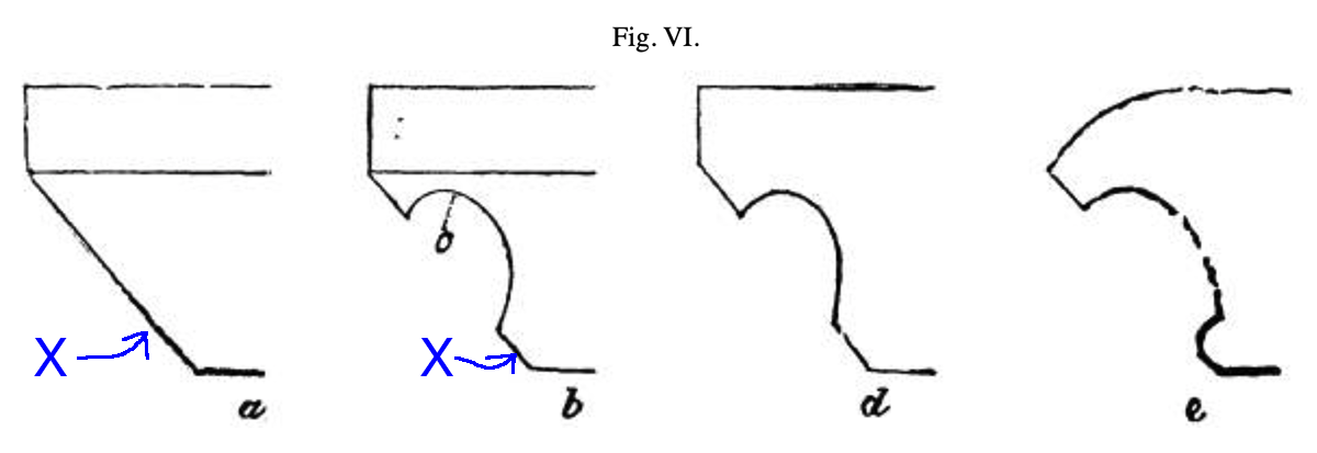 dripstone derivation in Ruskin's Stones of Venice, Vol. 1, Figure 6
